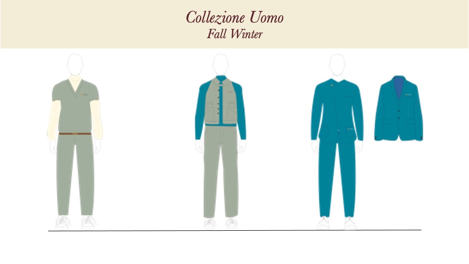 Ercolano. DIVISE/CONDIVISE, progettate le nuove divise per il personale del Parco