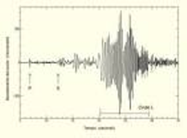 Terremoto, registrate lievissime scosse in Campania